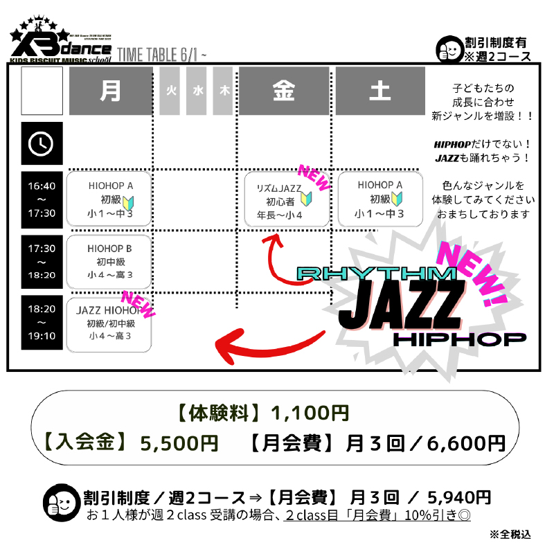 2024年6月からのリニューアル内容