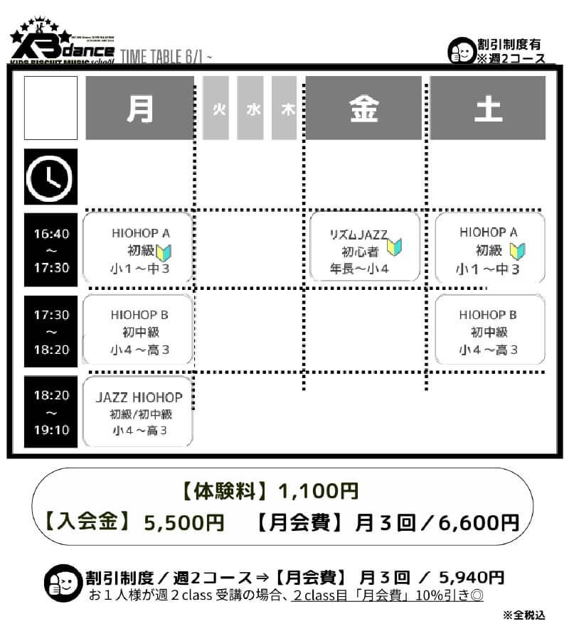 2025年10月からのリニューアル内容